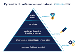 améliorer référencement