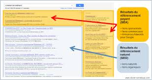 référencement payant et naturel