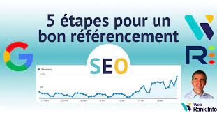 tuto référencement google