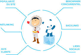 referencement google