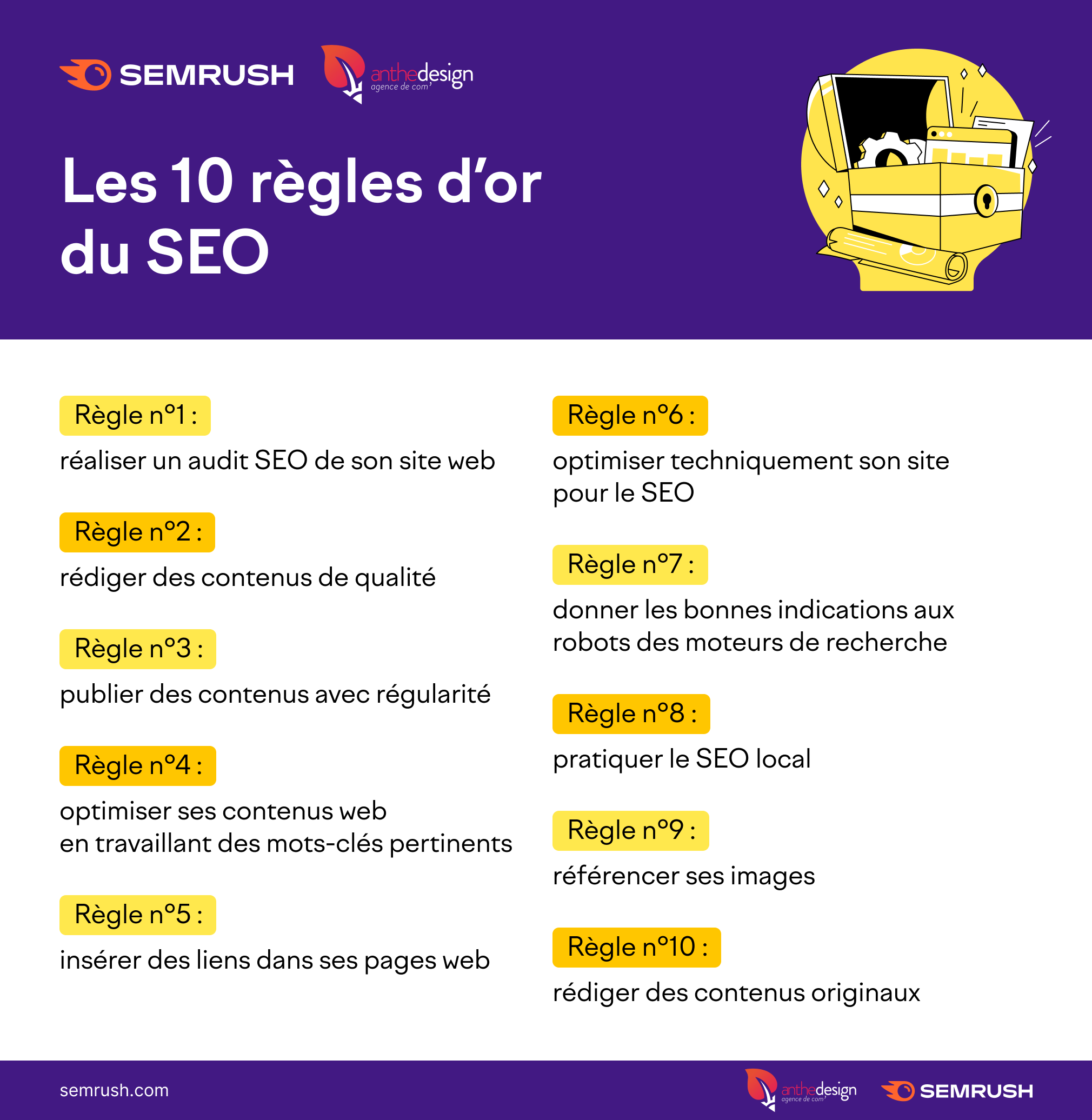 bien débuter en référencement naturel seo