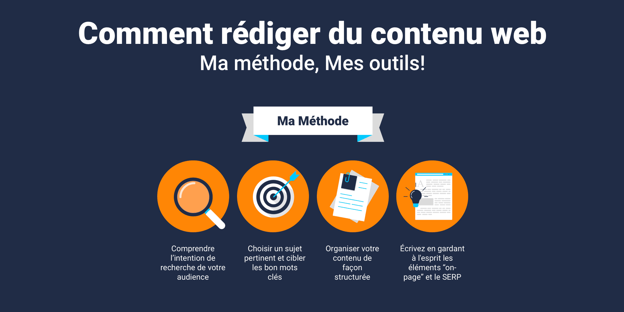 redaction texte site internet