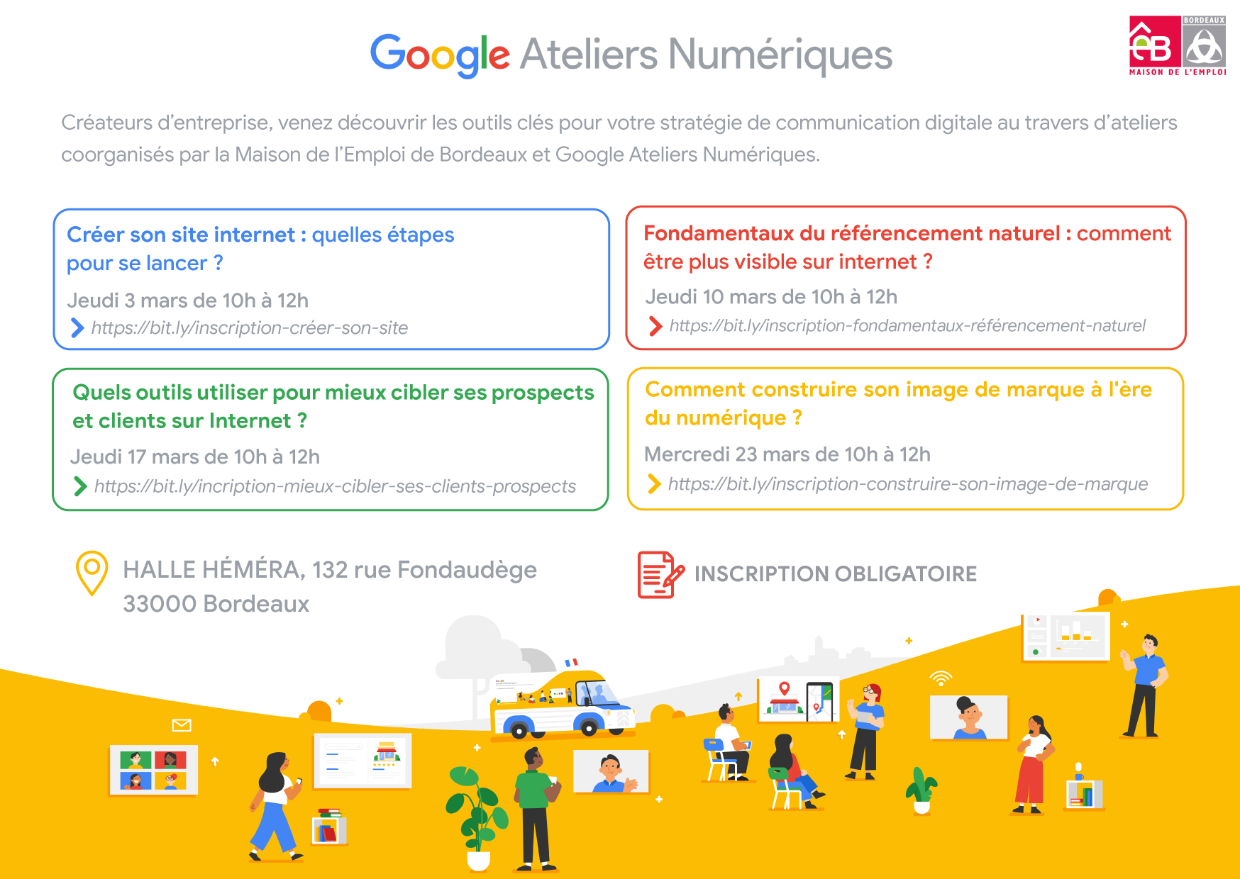 creation site internet referencement google