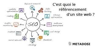 referencer un site web