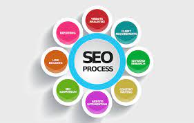 agence seo nantes