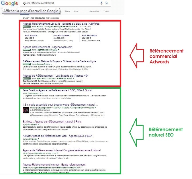 referencement site web google gratuit