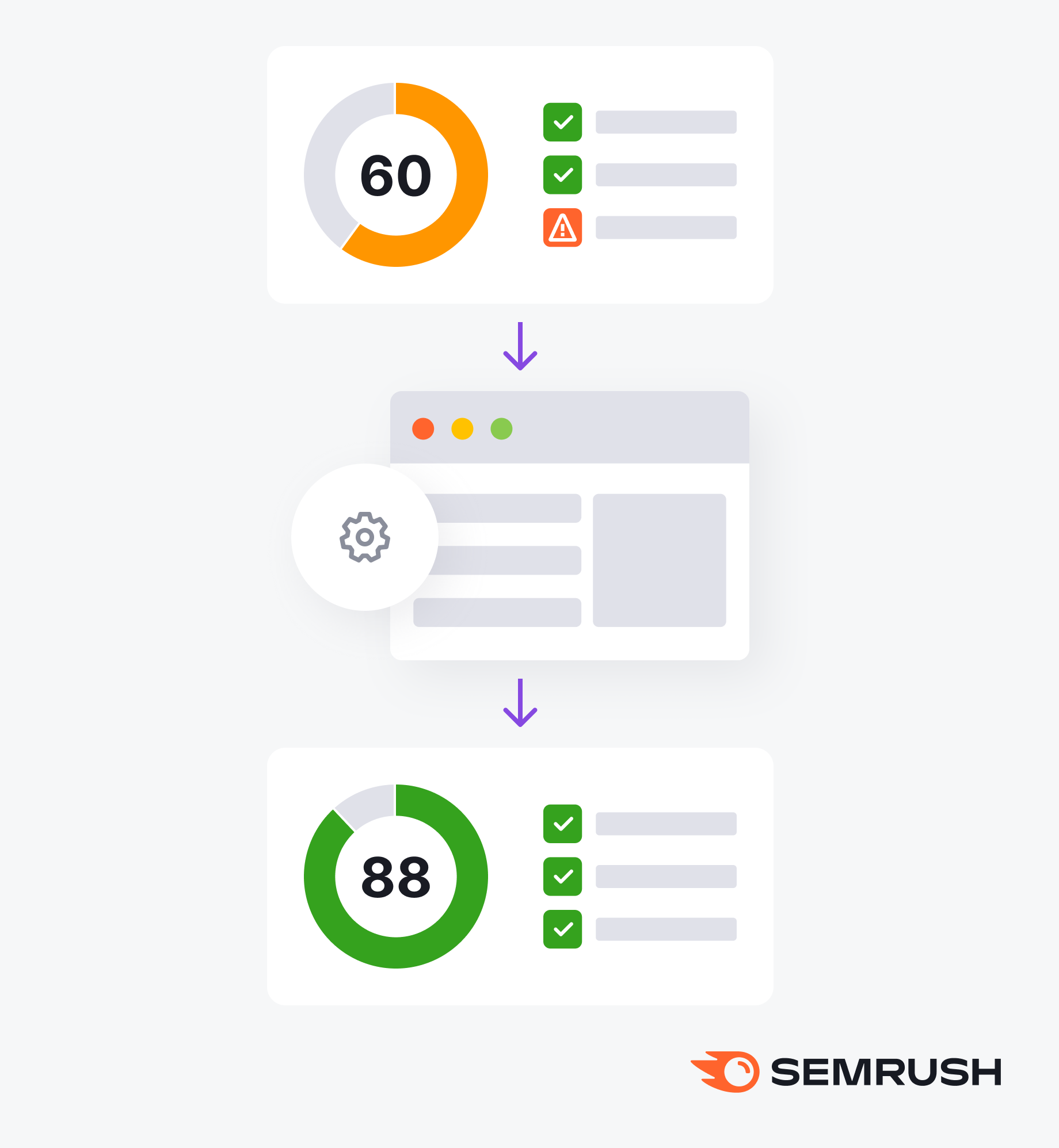 analyse referencement site web