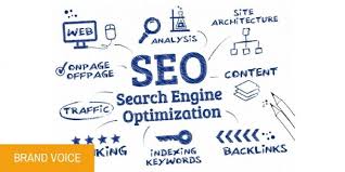 marketing referencement