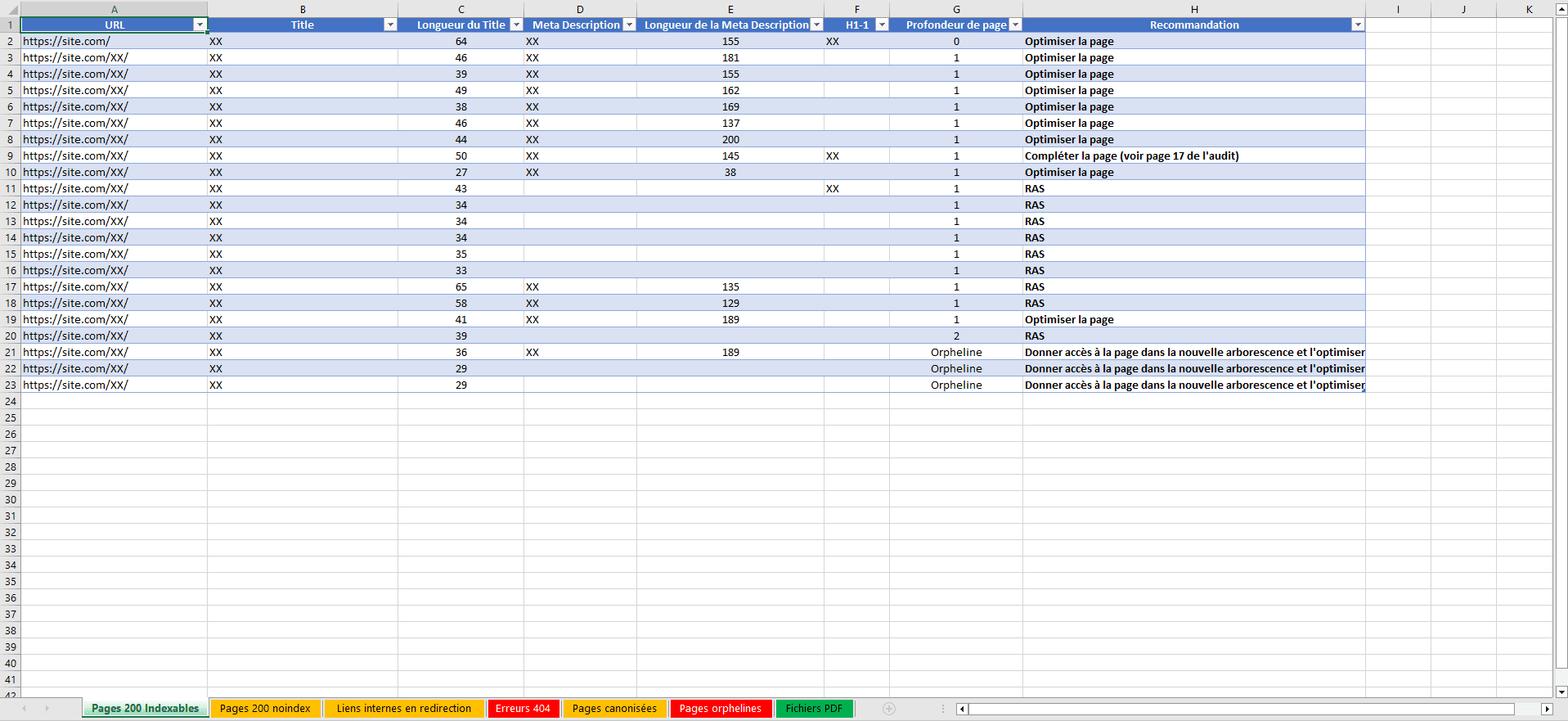 audit seo agence